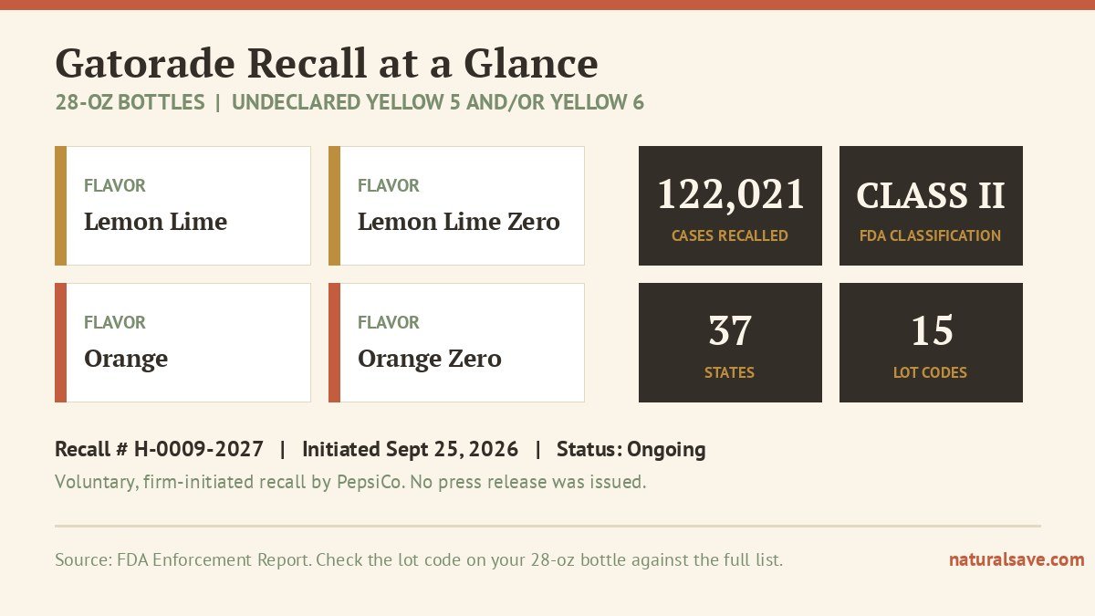 Gatorade recall at a glance card with four flavors and 28 oz bottles