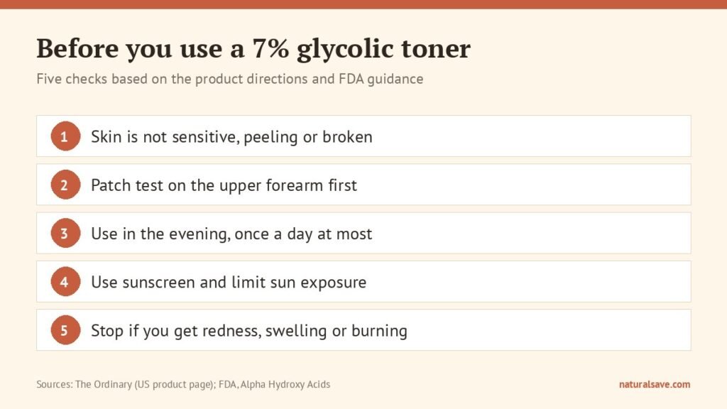 checklist to review before using a 7% glycolic acid toner