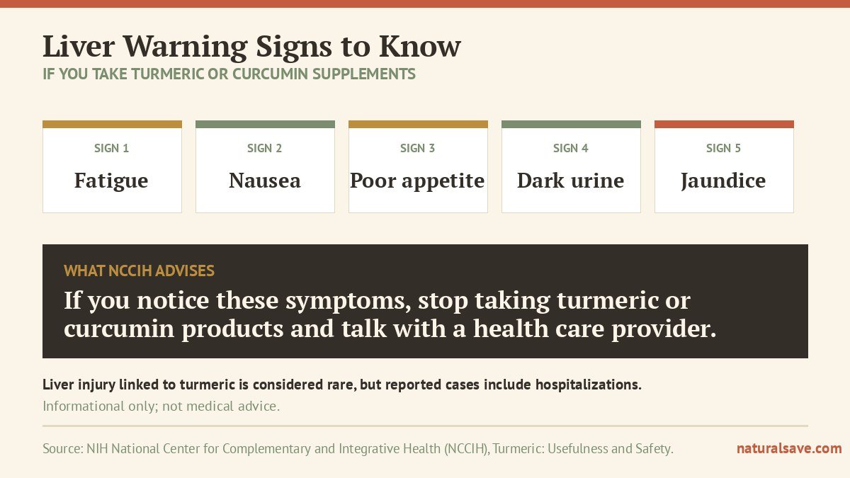 symptoms to watch for if you take turmeric or curcumin supplements